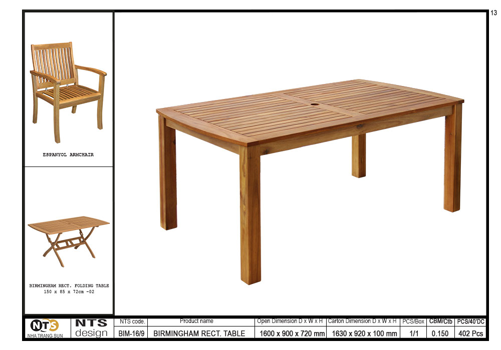 BIRMINGHAM RECT. TABLE 160 x 90 x 72 Cm